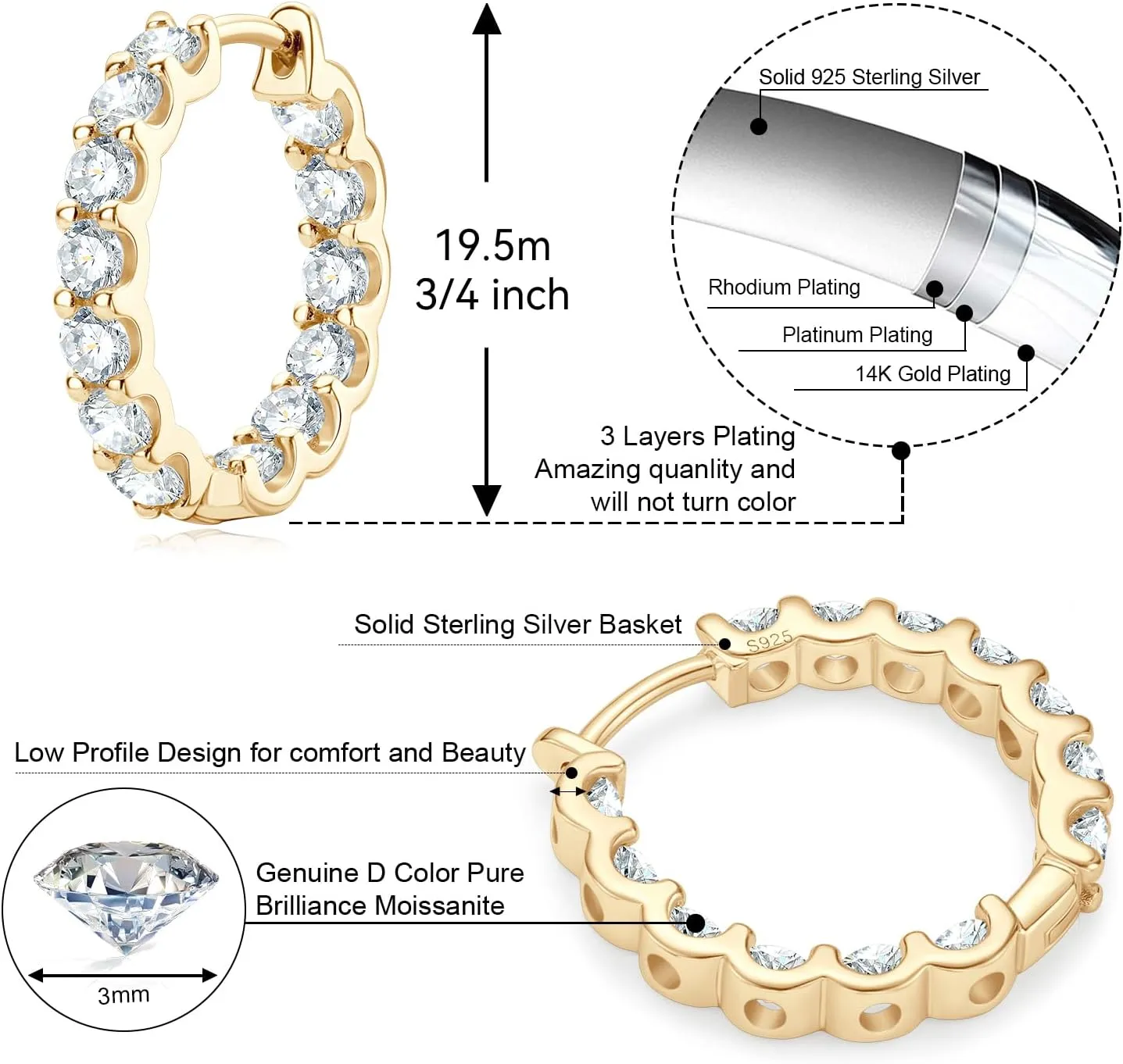 AINUOSHI Moissanite Hoop Earrings for Women, D-E Color Moissanite, Hypoallergenic 18K White Gold/14K Yellow Gold Plated 925 Sterling Silver, GRA Certified Authenticity, Jewelry Box Packed, Jewelry Gifts for Wife Girlfriend