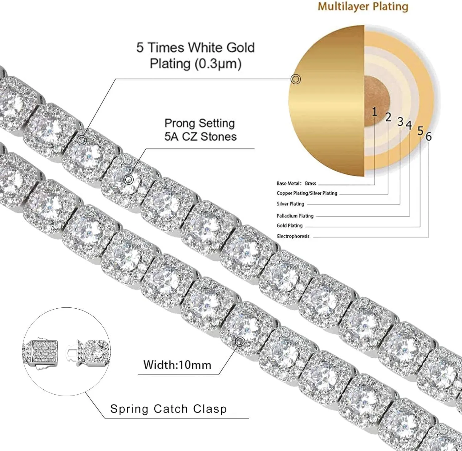 JINAO 10MM Tennis Chain Necklace 18k Gold Plated Iced out Jumbo Square Sparkling Cluster Cubic Zirconia Tennis Link Chains for Men Women