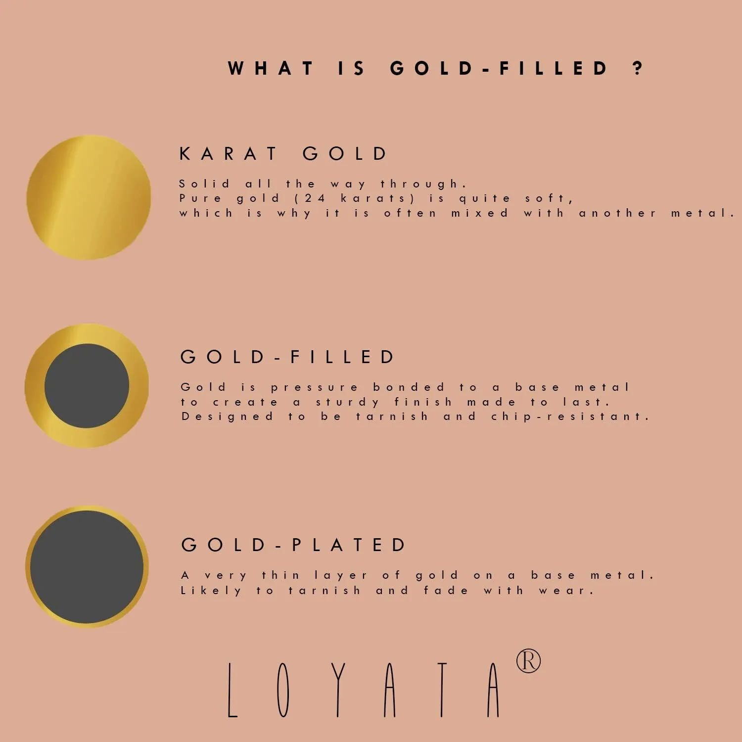 LOYATA Chain Studs Earrings Gold 14K Gold Plated Dainty Cubic Zirconia Dangle Earrings With Chain Small Hypoallergenic Jewelry Gift for Women