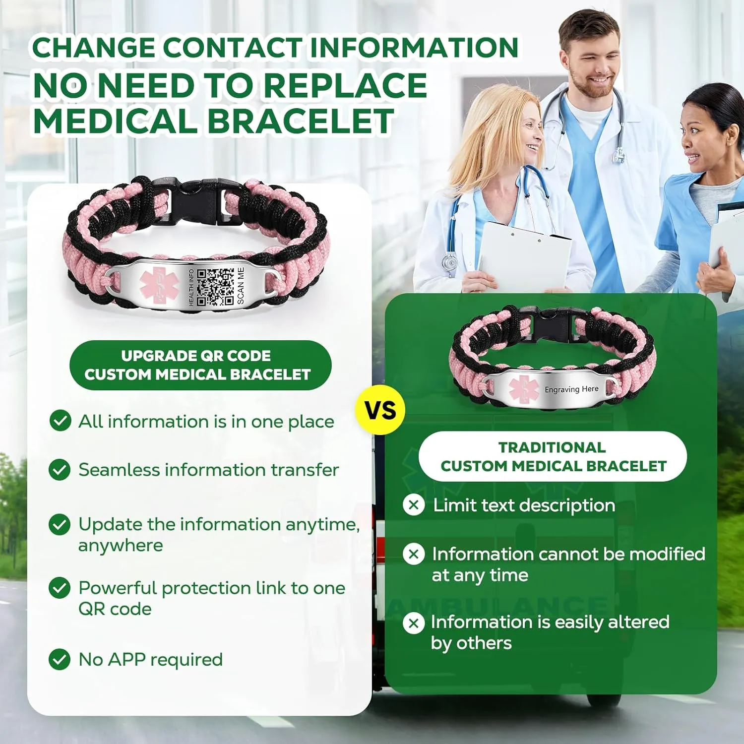 Medical Bracelets for Sport Men Women with QR Code Medical Alert ID Bracelets - Nylon Waterproof Wristband Fits Wrists Up to 7 inches - More Space Custom Emergency Med ID Alert Info