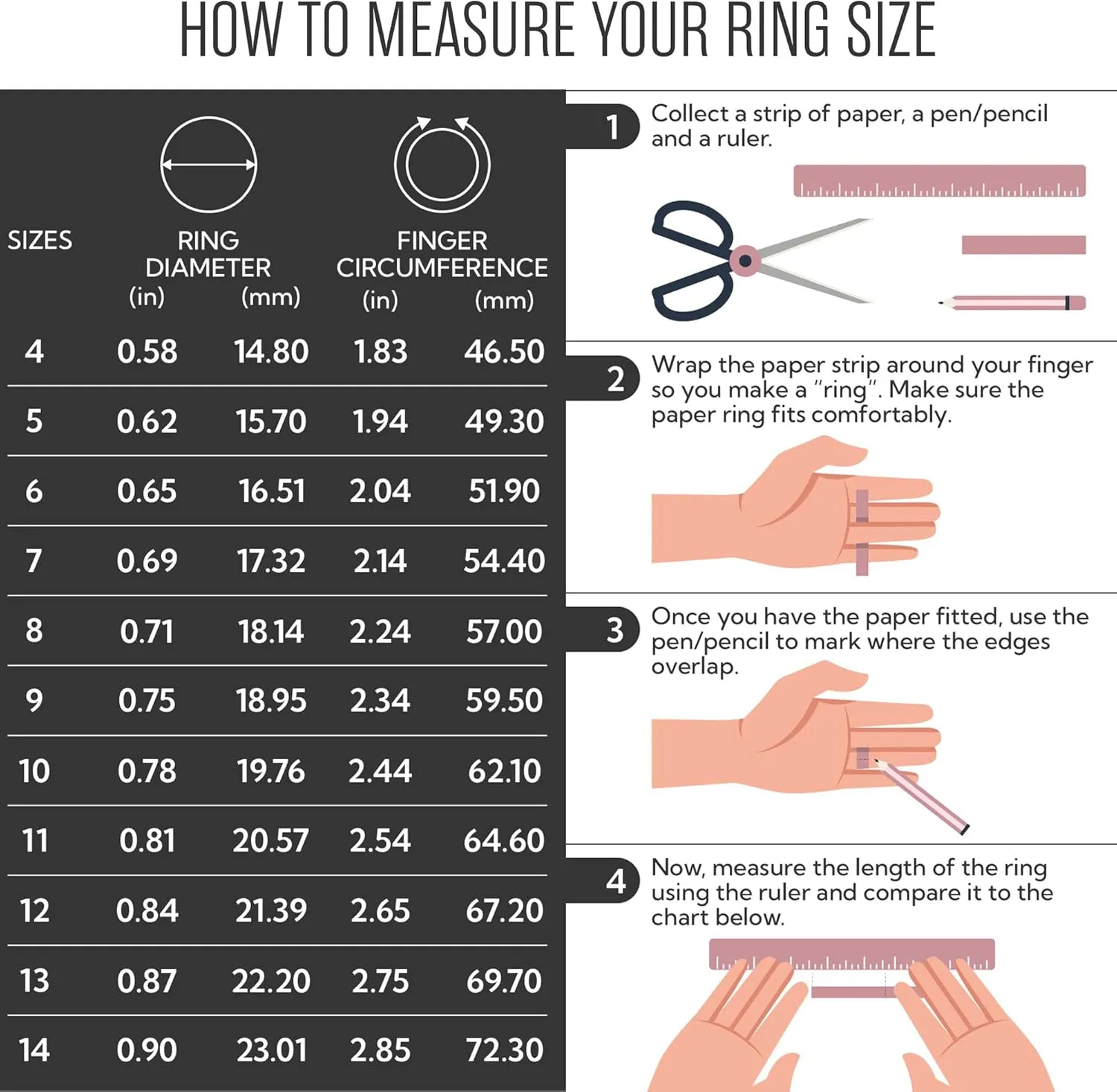 Rinfit Silicone Rings for Women & Men 7mm Wide, 2mm Thick - Matching Silicone Wedding Bands Sets - Rubber Ring Two-tone Patented Design
